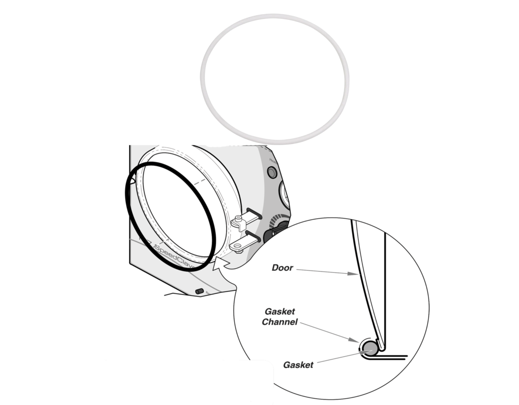 Autoclave Door Gasket repair and Maintenance