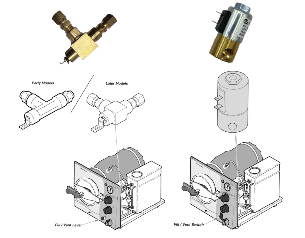 Autoclave Fill Vent Valve and solenoid Valve PN 002-0247-00