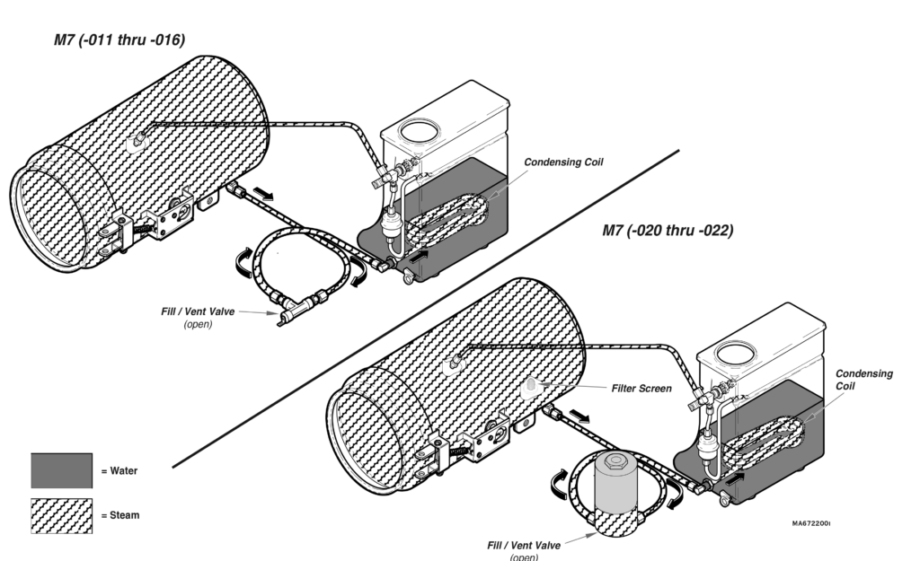 Midmark_M7 Autoclave repair in Vancouver